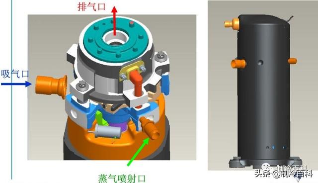 空氣能?chē)姎庠鲮试?，什么是空氣能熱泵噴氣增焓技術(shù)